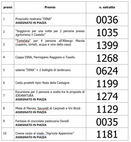 13.10.24